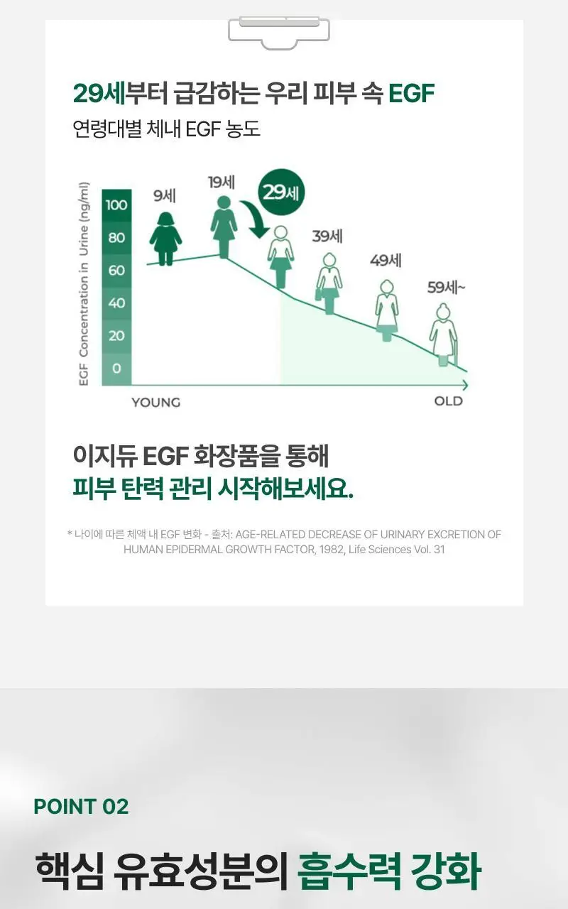 [10분진정] 이지듀 베리어 리페어 보습케어 크림 50ml 상세페이지 11